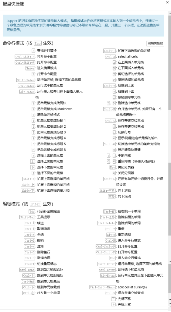 jupyter键盘快捷键汇总